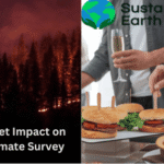 Consumer ‘Diet vs Climate’ Survey: Majority say Willing to Change Behavior to Abate Climate Change