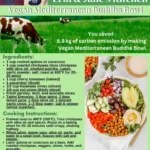 Vegan Mediterranean Buddha Bowl