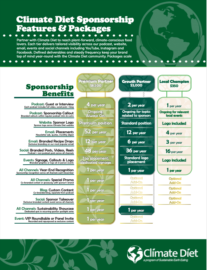 ClimateDiet-Corp-Sponsorhip-page-image